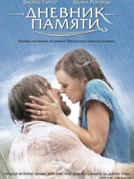 Дневник памяти (2004)
