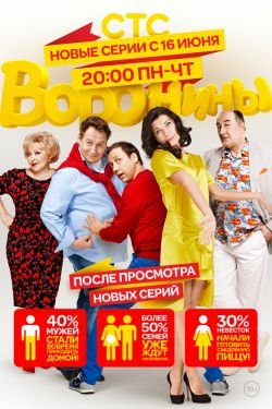 Сериал Воронины 24 сезон